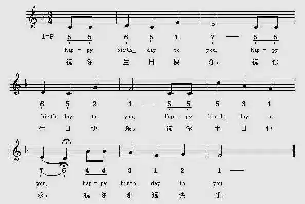 大提琴生日快乐五线谱_生日快乐五线谱大提琴谱 - 早旭经验网