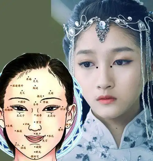 宝贝的智慧痣长在哪