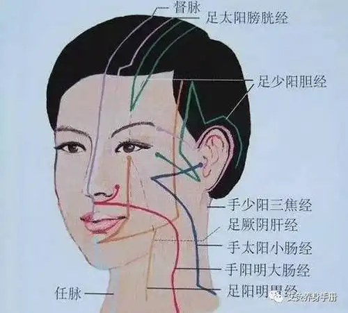 【艾听】女人美不美,就看经络通不通!