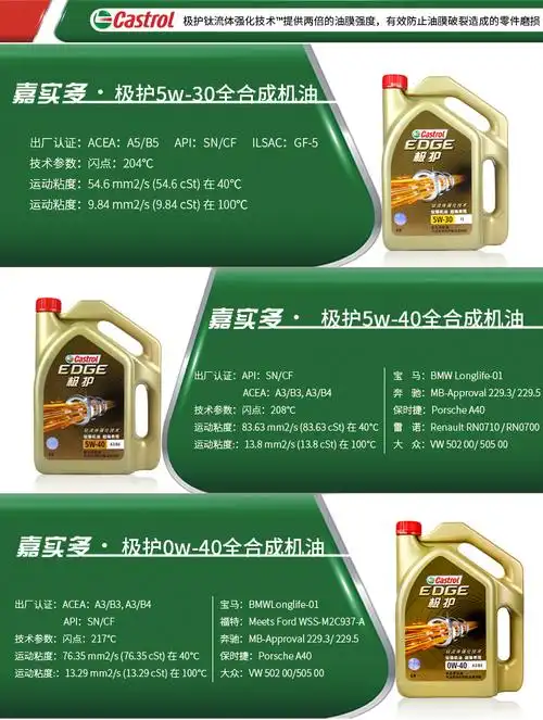 嘉实多(castrol) 汽车机油发动机润滑油磁护 金嘉护 极护整箱全合成
