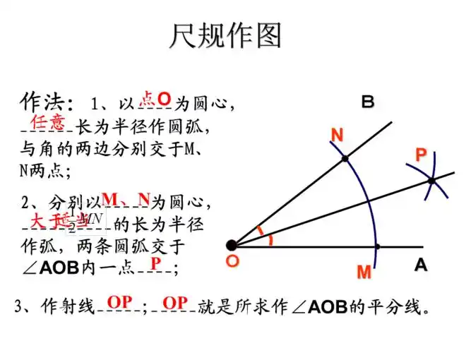 1542角平分线的性质