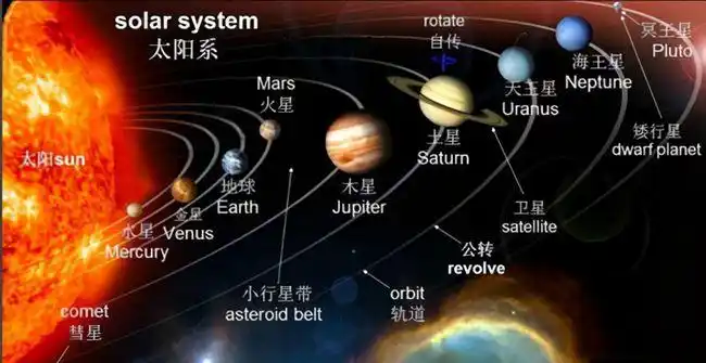 作为一颗离地球最近的行星,它的真实面貌居然一直很难看到