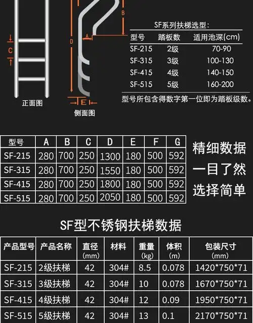 2022新款 卡娜璐游泳池扶梯楼梯304不锈钢扶手梯子下水爬梯水下梯踏板