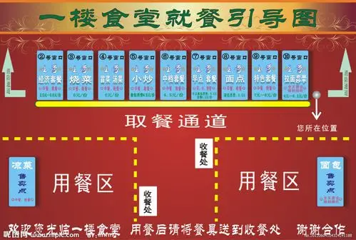 学生食堂文化墙贴