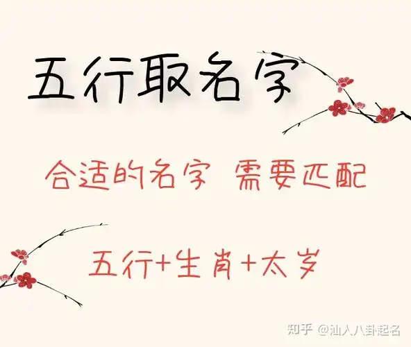 教你用五行取名