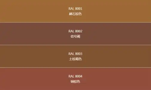 劳尔色卡和潘通色卡有何区别