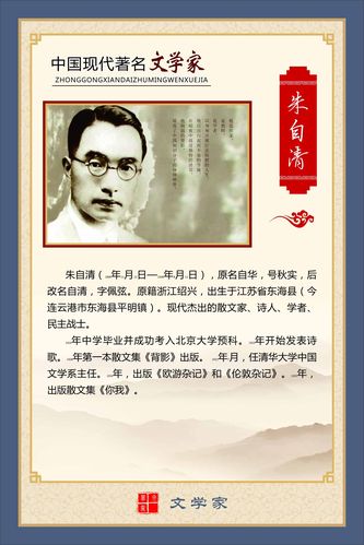 762海报印制展板写真喷绘194学校文化现代文学家名人简介朱自清5