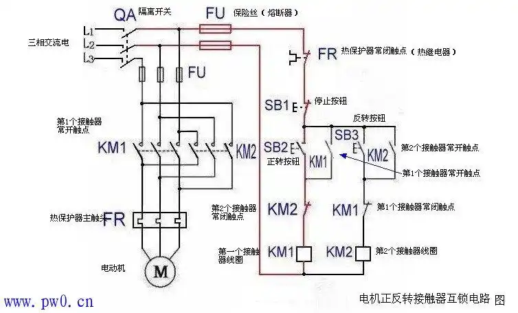 电机正反转接触器互锁电路图_电工基础知识_电工技术-电工最常见电路