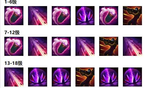 英雄联盟lol攻略:最大赢家戏命师烬玩法