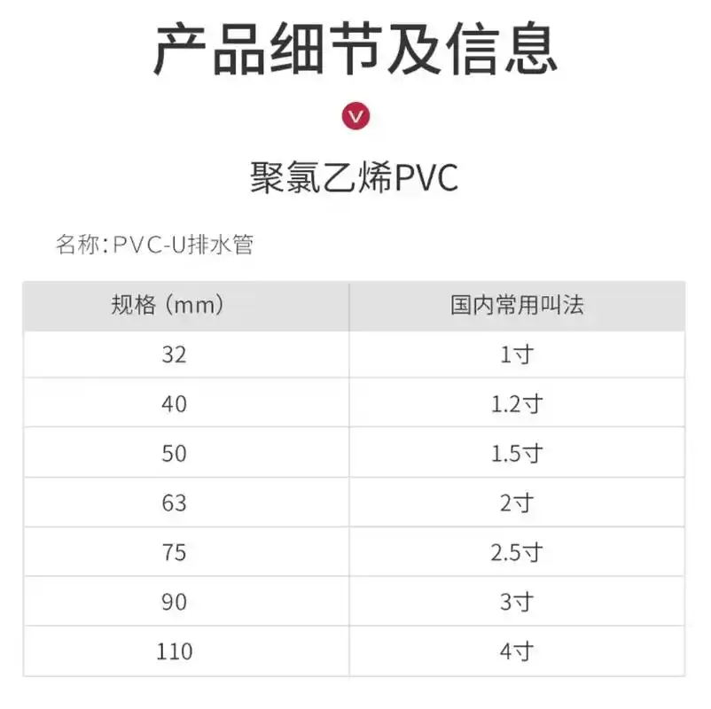 联塑pvc排水管 - 抖音