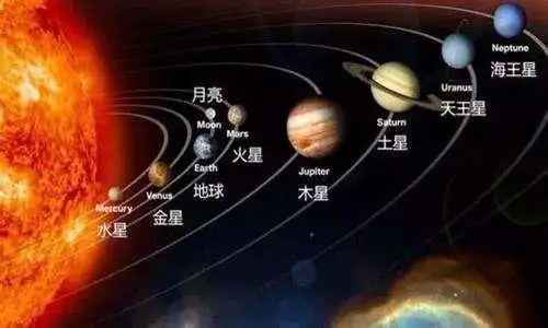 银河系与仙女座星系碰撞之后,有什么样严重的后果?