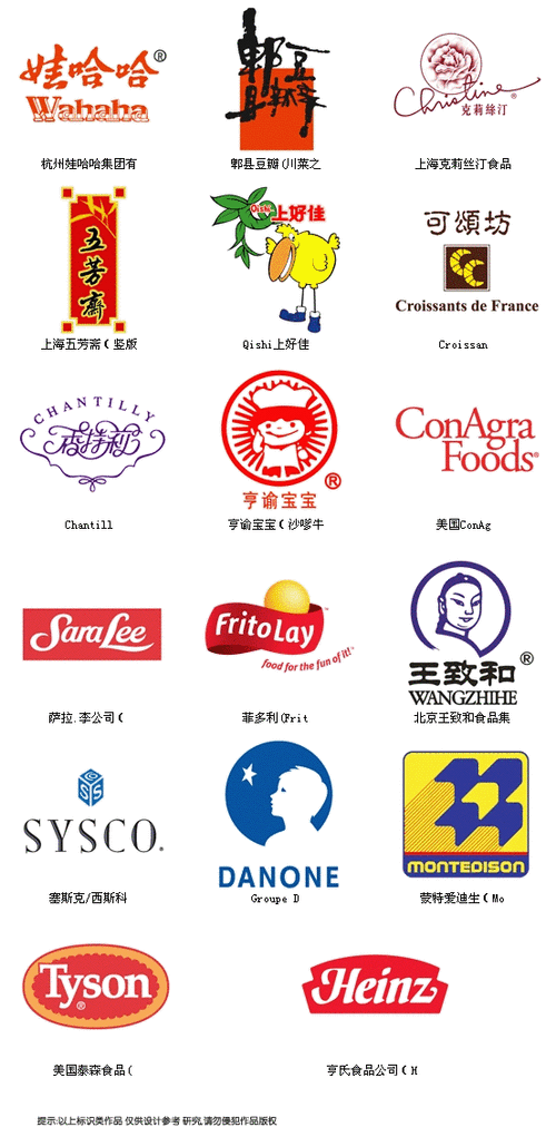 食品logo设计