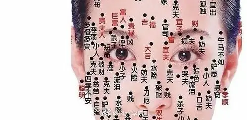面相中的痣长在什么地方算是好痣?30种常见痣为你揭秘
