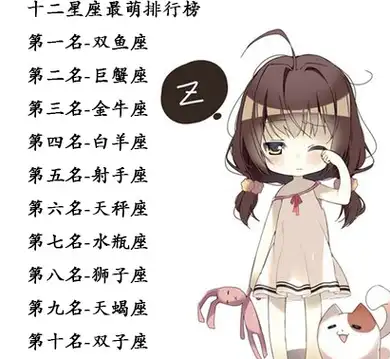 十二星座中的颜值担当,所代表的人物当然是四海八荒的第一美人白浅了