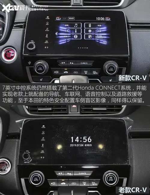 crv是什么车crv2021款图片