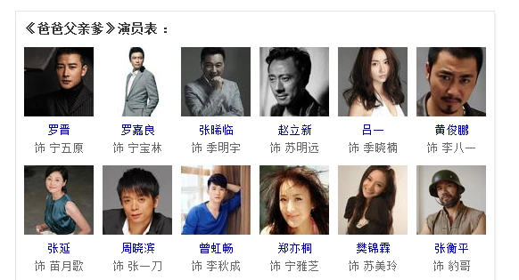 爸爸父亲爹演员表唐嫣演员