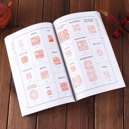 中国历代闲章集粹 印章篆刻书籍 篆书篆刻参考印章款识印谱 印章印款