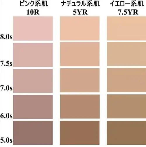 肤色色卡测试卡票75种色带孟赛尔赛尔美发化妆色卡