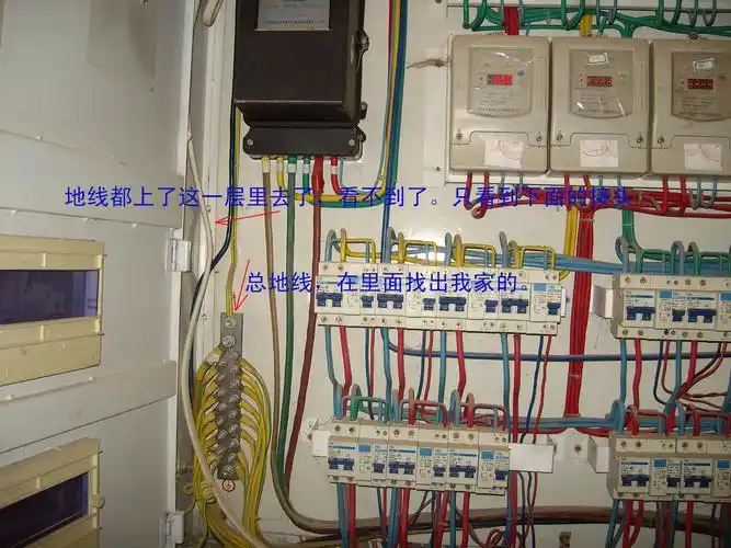 怎样找到自己家的地线?(有图)