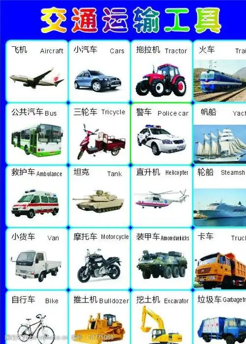 交通工具认知图片