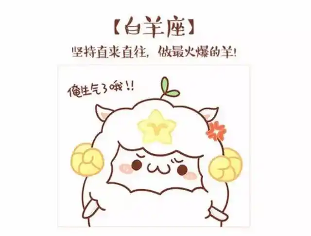 十二星座萌头像 白羊座