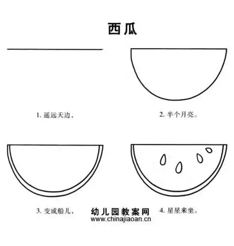幼儿简笔画画入门教学 简笔画图片大全-蒲城教育文学网