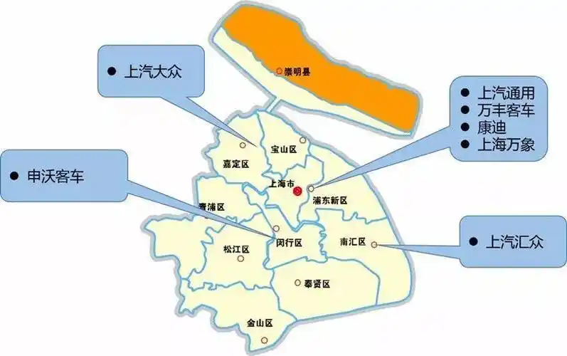 5万鄂尔多斯华泰30万奇瑞10万乌海陕汽5万新能源重卡主机厂产能省市
