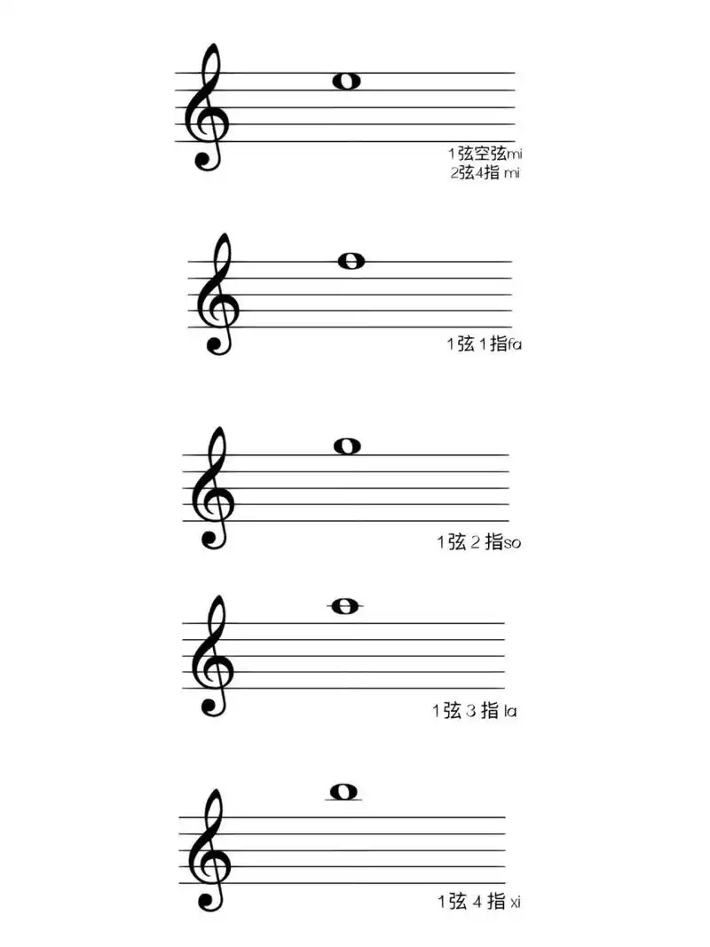 初学小提琴识谱卡片打印版 初学小提琴阶段,很多小朋友会有这种情况