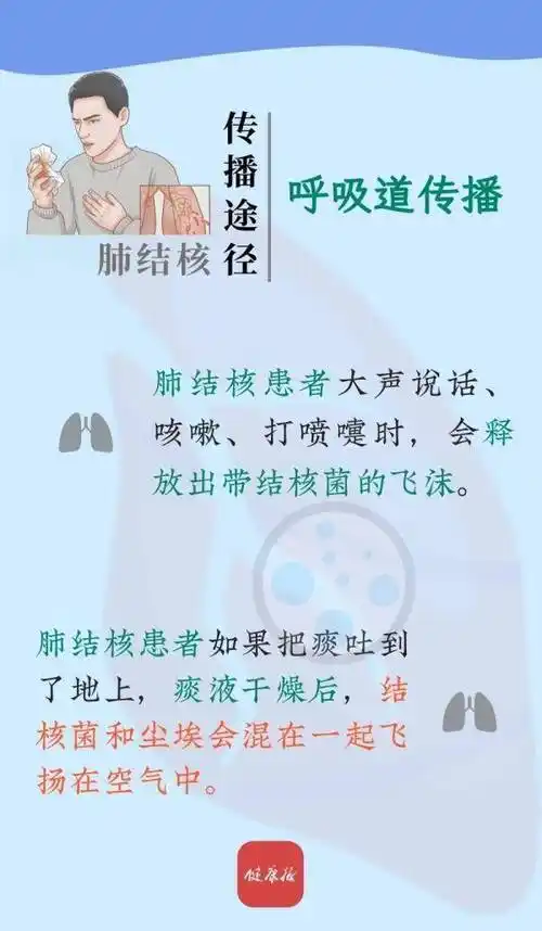 健康图典|生活中如何预防肺结核?_栏目_传播_知识