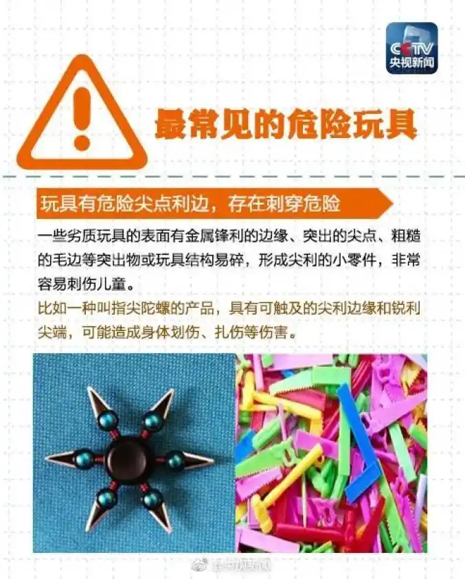 超标300多倍青岛家长千万注意这种网红玩具可能有毒