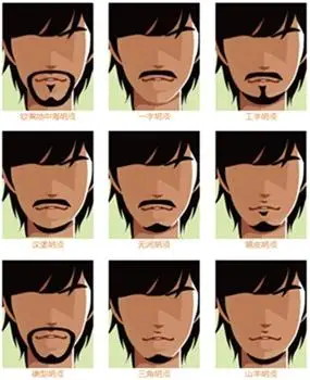 首页 特色诊疗   胡须种植需要根据每个人的脸型设计相应的种植形状