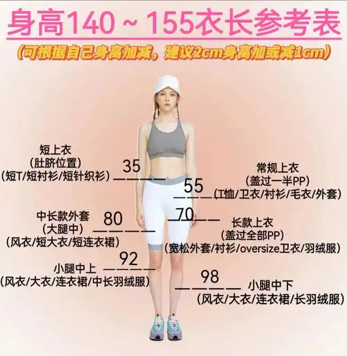 身高140155小个子衣长参考表
