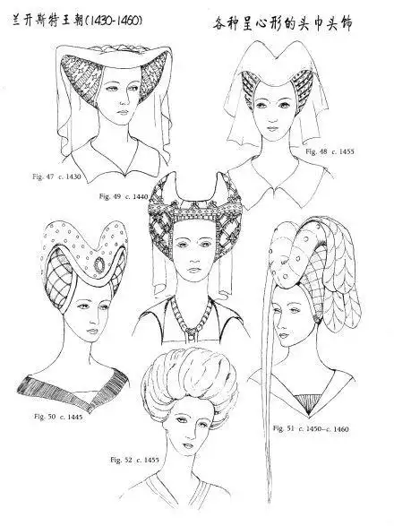 绘画参考# 英国中世纪各王朝妇女的发型/发饰.恩,有些风味相当独特.