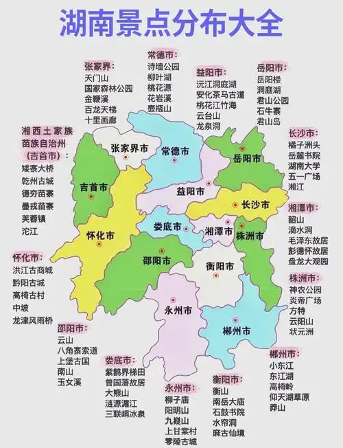 湖南自驾游必去景点推荐,避坑指南全在这!