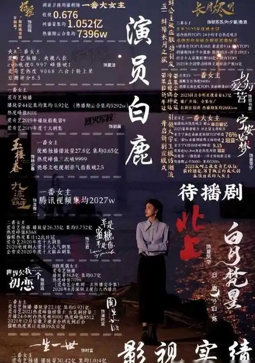 网易首页>网易号>正文申请入驻> 三,脱粉争议鹿晗的名字被认为是原名