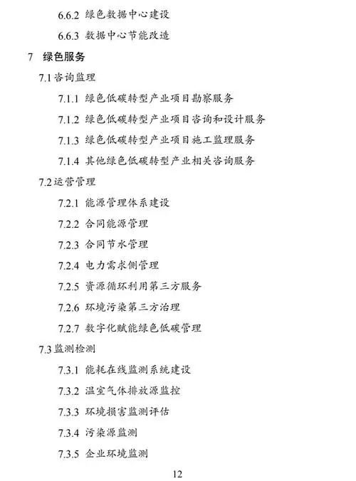 绿色低碳转型产业指导目录2024年版印发