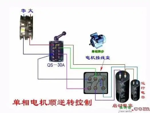 380v倒顺开关接220v图-到顺开关接线图380
