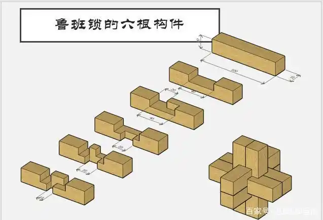 鲁班锁. - 2020年最新商品信息聚合专区 - 百度爱采购