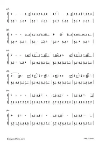 可惜不是你-梁静茹双手简谱预览2