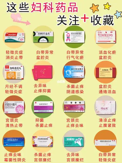 这些妇科药品记得关注加收藏别到时候找不