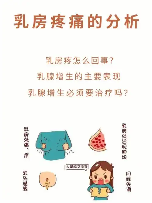 98那么乳房疼,到底是怎么回事?乳房疼痛不适,多是