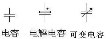 常见电容器图片电容的电路符号及图片识别