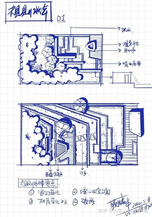 风景园林考研景观理水要点01规则式水体设计