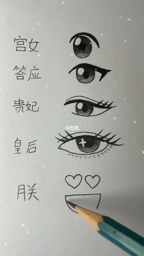 动漫眼睛可爱简笔画