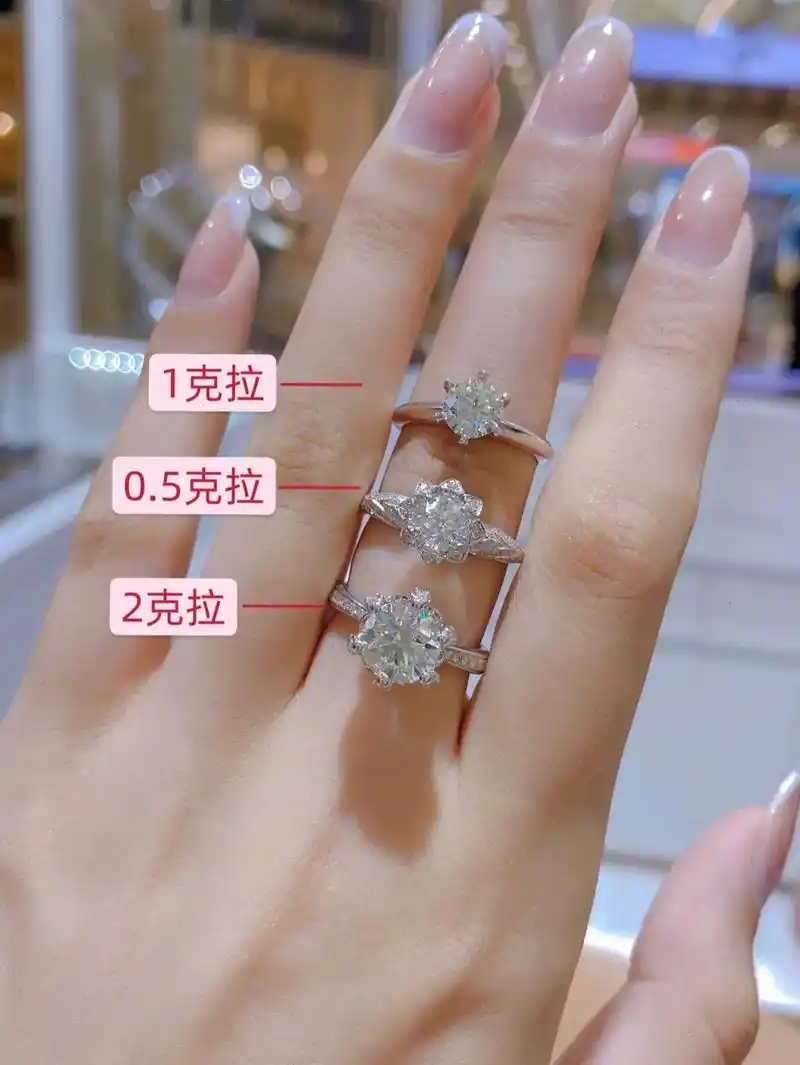 1克拉到底多大?如何花50分的钱买到1克拉钻 一克拉钻石到底 - 抖音