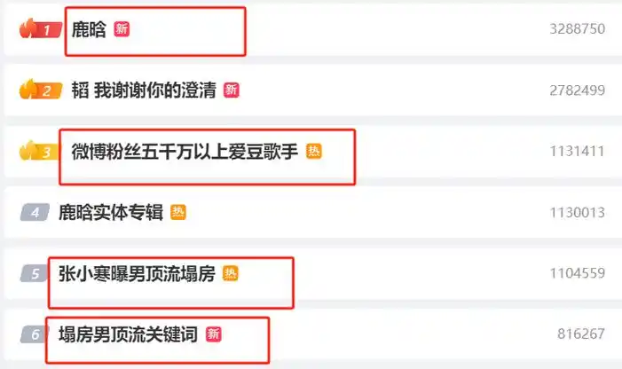 二字顶流被爆私生活混乱,鹿晗中枪?好男人的形象是伪装吗?_腾讯新闻