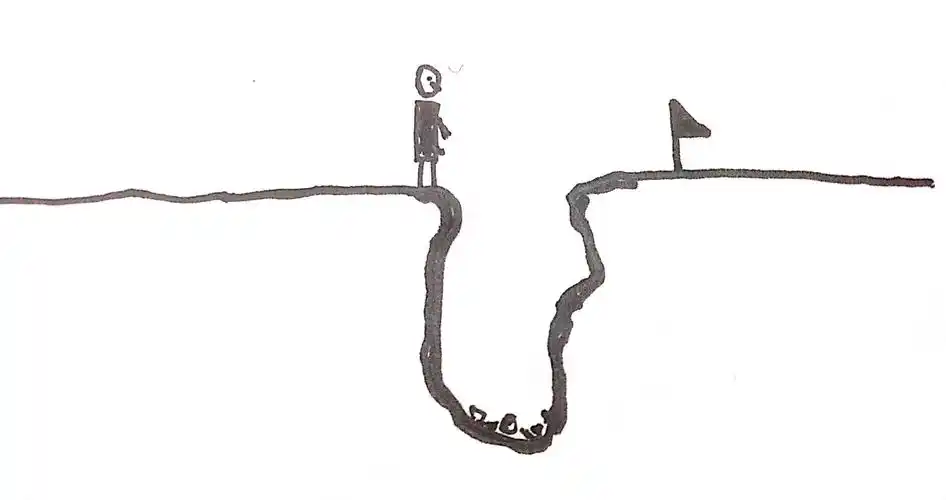 就算是个坑你为什么也要跳进去