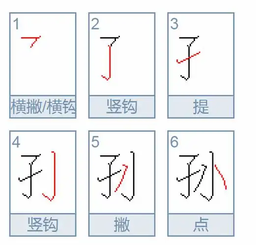 孙笔顺 -汉字笔顺- 问知网
