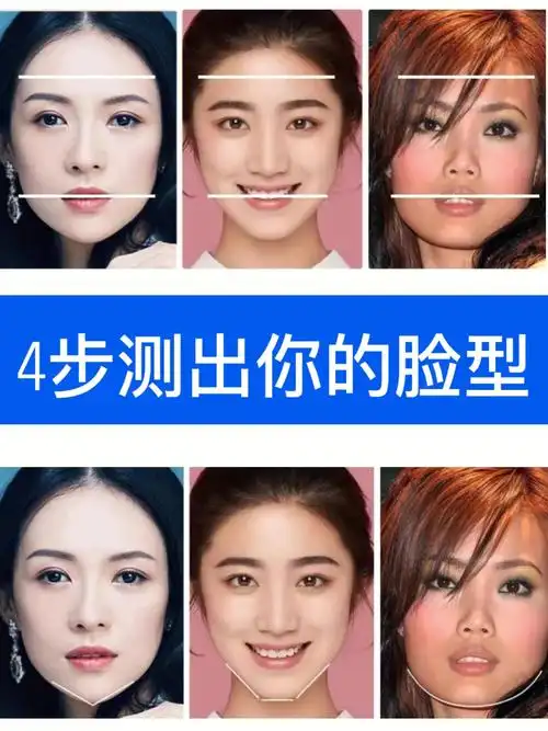 脸型分类(脸型分类图男)_大全-幸福起航