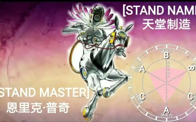 p data-id="go02qab0re">天堂制造,日本漫画《 a target="_blank"